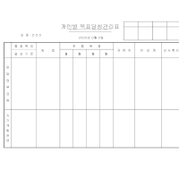 개인별목표달성관리표 개인별목표달성관리표